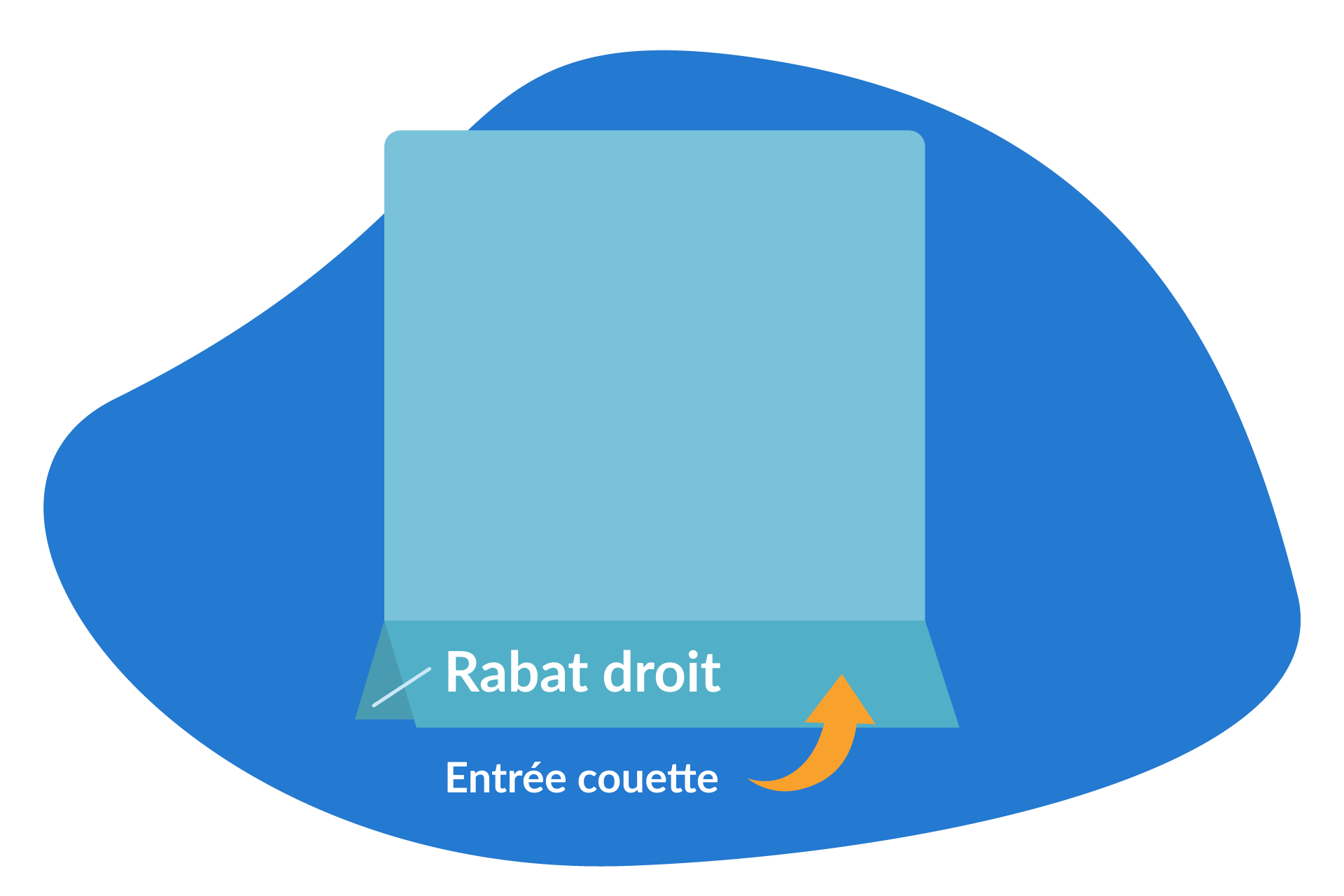 housse de couette sac